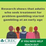 CASA- Youth Gambling Awareness Plan Before You Play Final